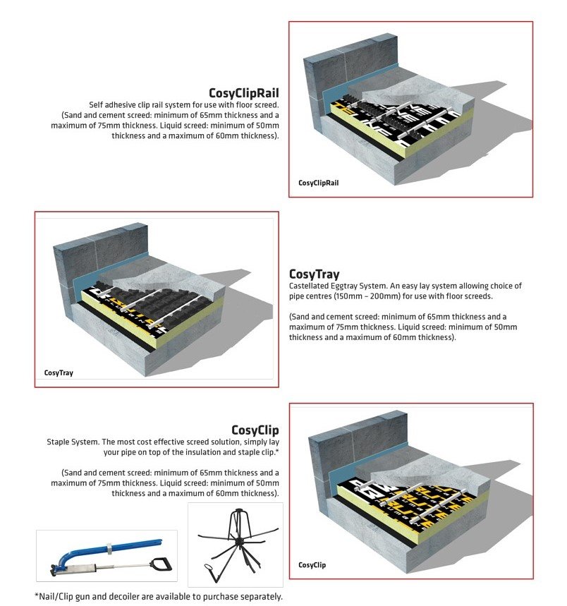 Cosyhome floor fixings